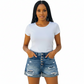 Distressed Short Denim