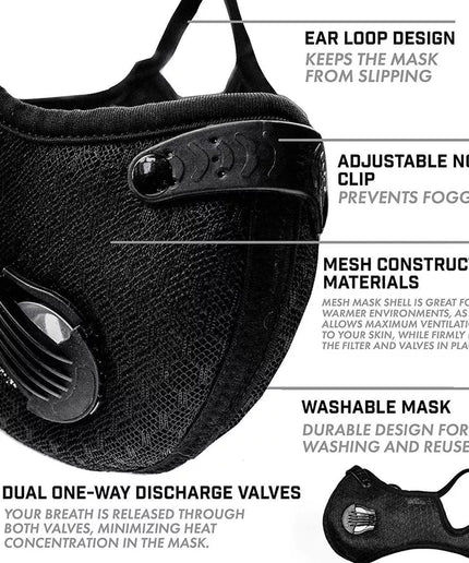 Respirator Face mask