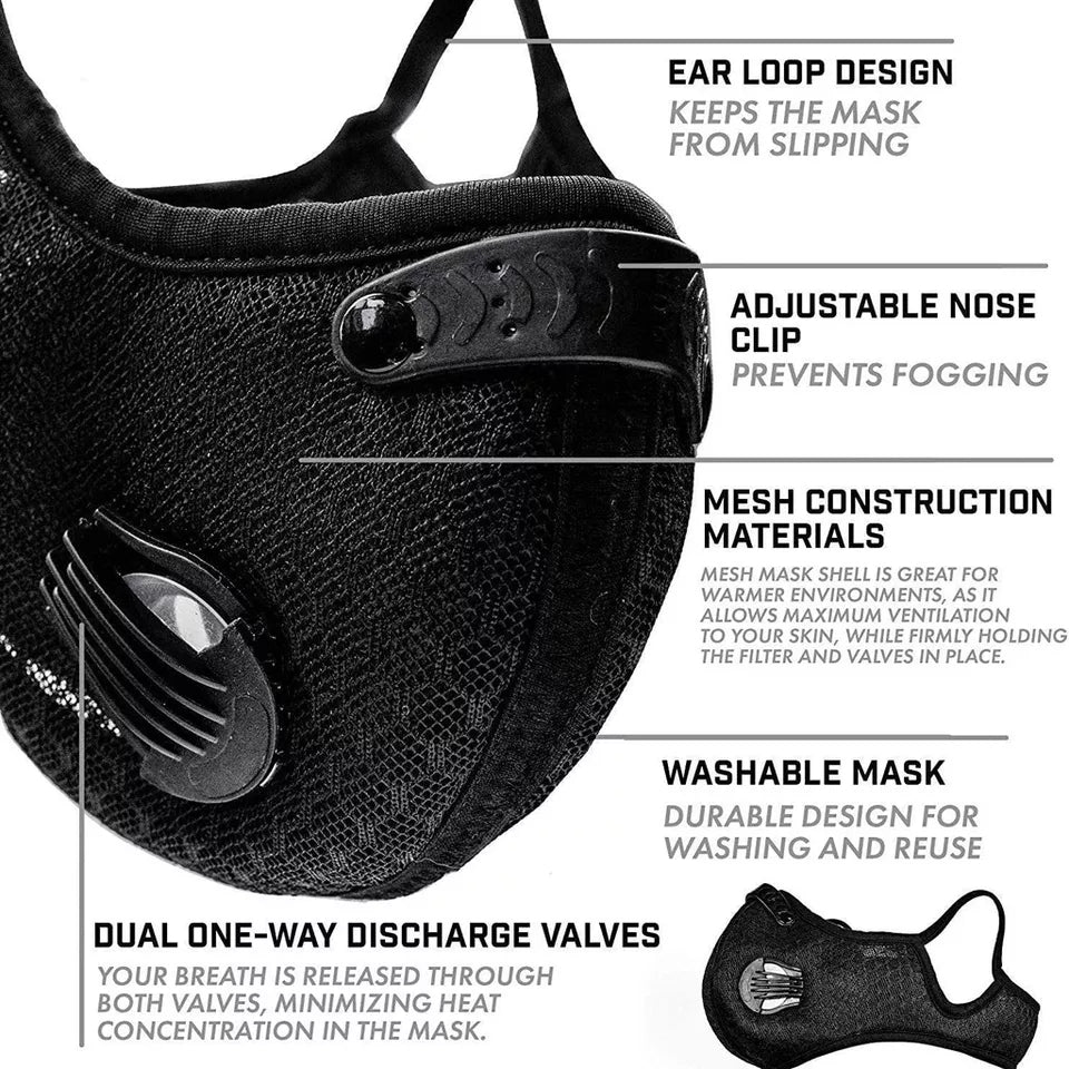 Respirator Face mask