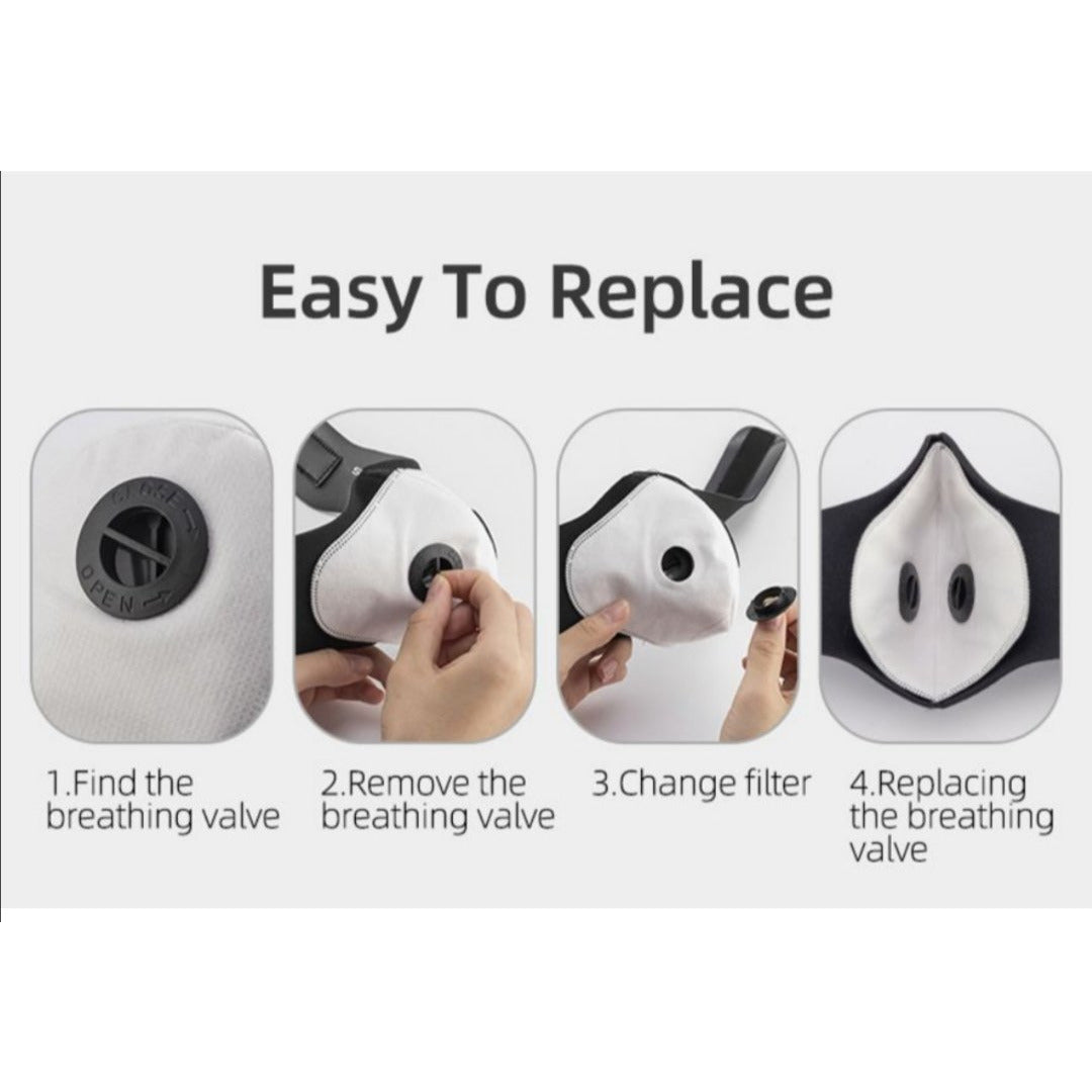 Respirator Face mask